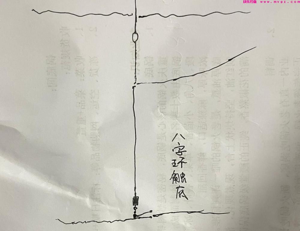冬钓鲫鱼高效调钓法，懒人和新手福音，中鱼率高达99%(图4)