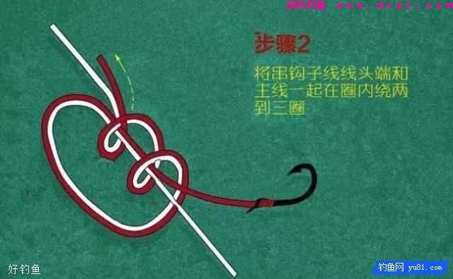 图解串钩的绑钩法，实用简单(图2)