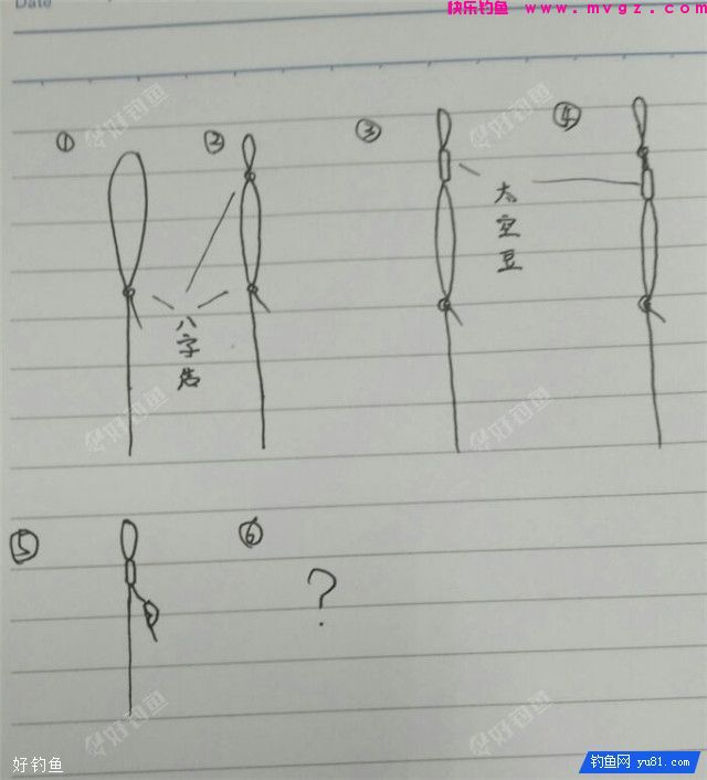 图解钓大鱼必备的无打结竿稍(图7)