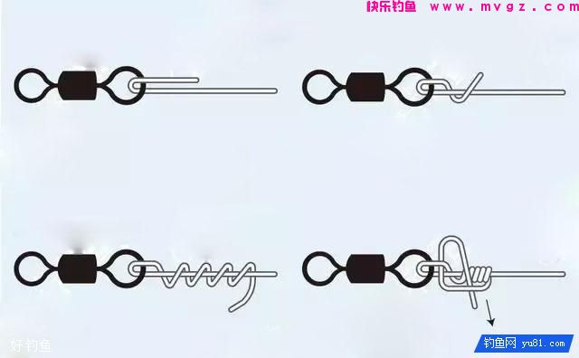 图解8字环的绑法，实用简单(图4)