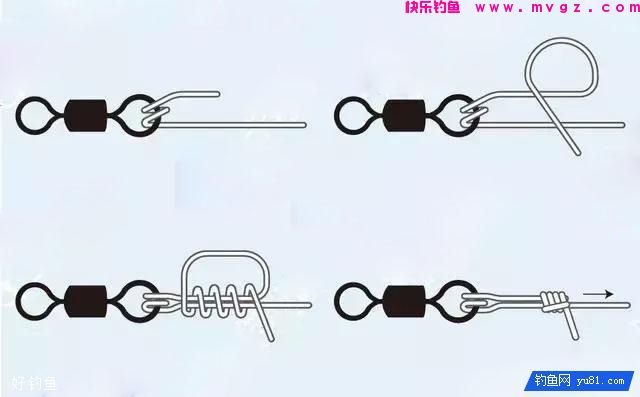 图解8字环的绑法，实用简单(图3)