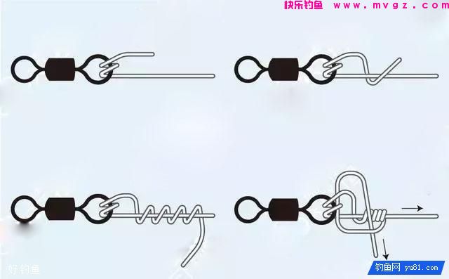 图解8字环的绑法，实用简单(图2)