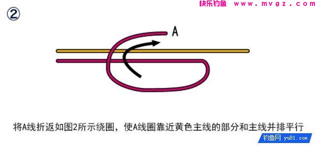 图解棉线结的两种绑法(图2)