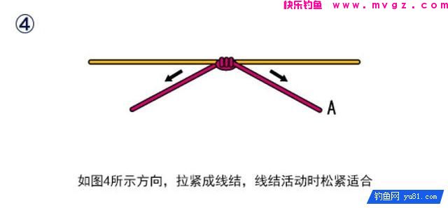 图解棉线结的两种绑法(图4)