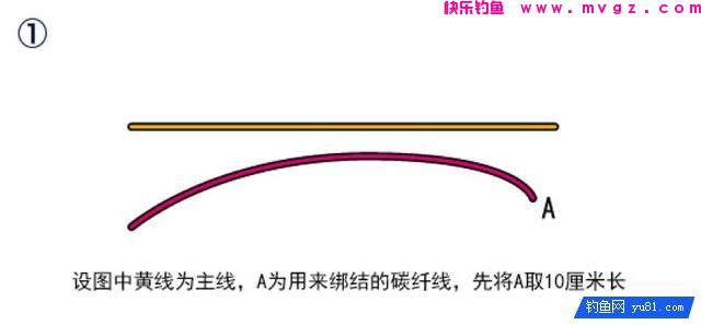 图解棉线结的两种绑法(图1)