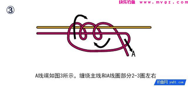 图解棉线结的两种绑法(图3)