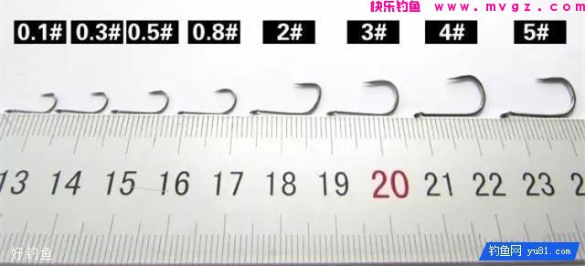 影响钩距调整的三个因素(图1)