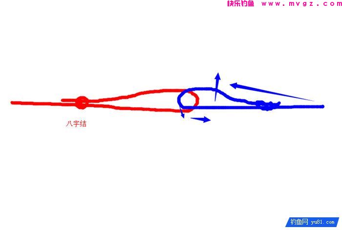 一种野钓无敌的子线及打结方法(图5)