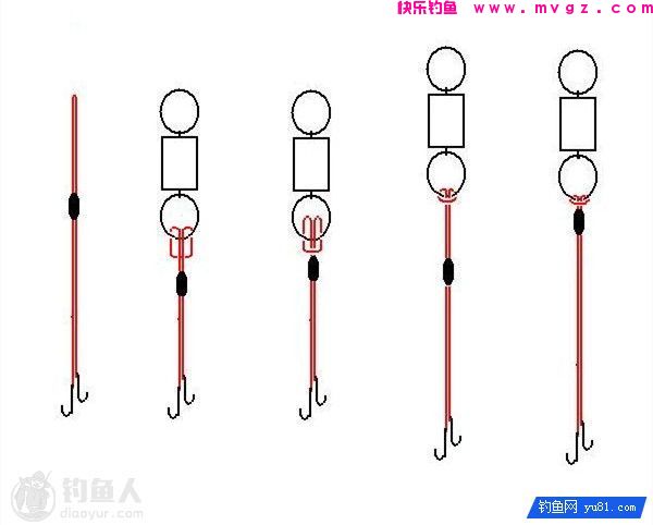 图解快速可卸子线8字环连接法(图1)