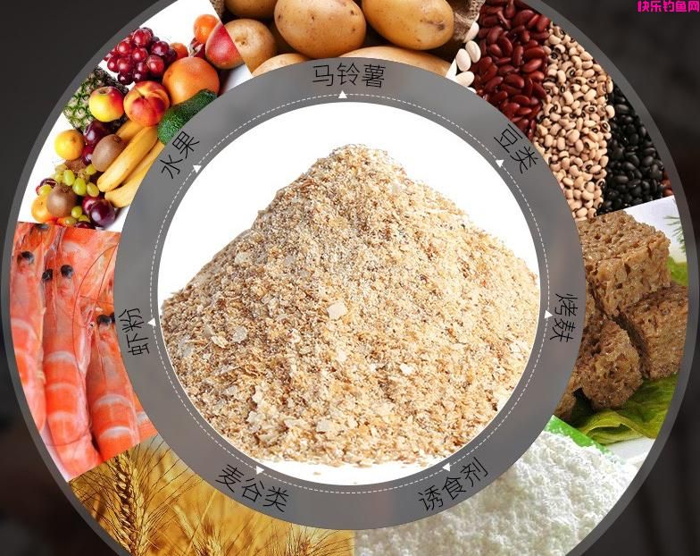 各大一线品牌饵料使用总结，了解这些饵料特点，尽量不走弯路(图7)