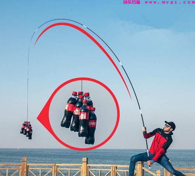 鱼竿新手？必看四大问题，省钱好用不止！(图5)