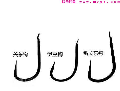 钓鲤鱼用几号钩？用什么钩？(图1)