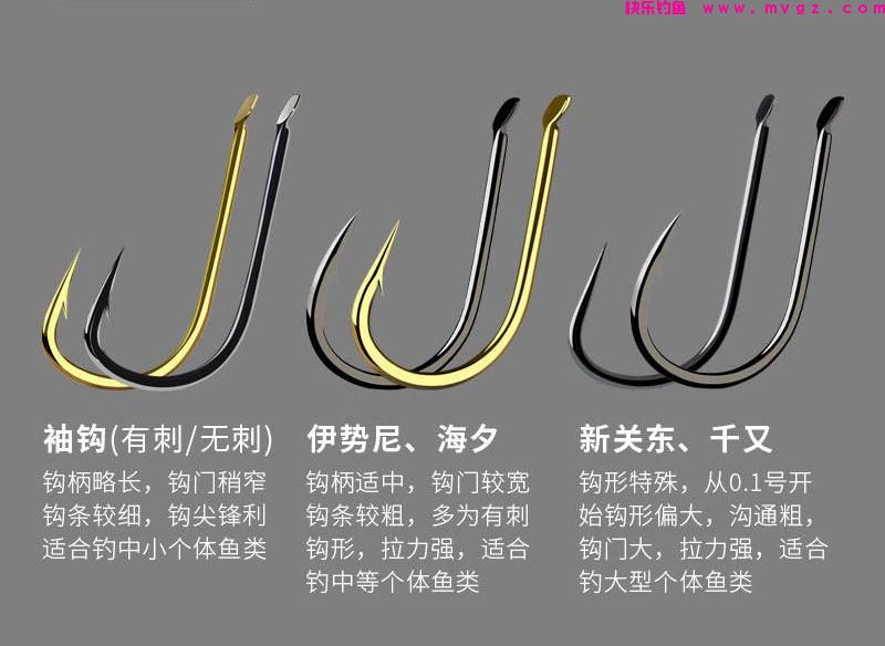 新手想要钓到鲢鳙，而不是锚到它，该怎么办？基础教你如何正确钓(图7)