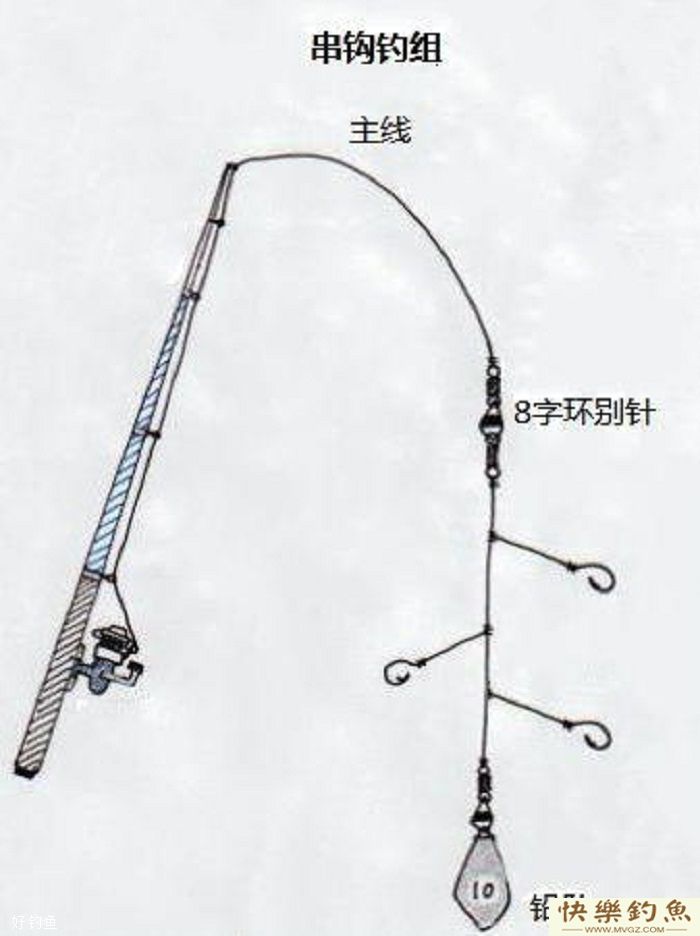 入冬后，用这种方法钓鱼，想空军都难(图4)