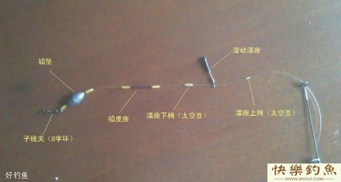 立冬后还未结冰鱼儿藏深水,如何钓到大鲫鱼(图1) 立冬后还未结冰鱼儿藏深水,如何钓到大鲫鱼(图1)