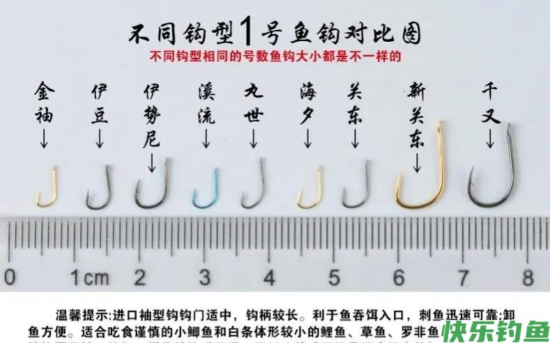 野钓鲫鱼的集中位置如何找？钓它要注意什么用什么饵钓？一次讲完(图7)