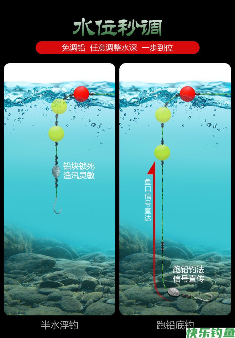 海竿钓鱼基础上篇里面有一套完整的海竿上端钓技巧
