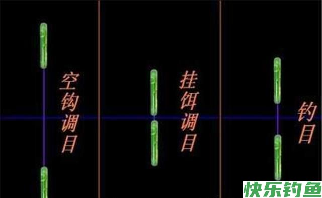 野钓高手钓鱼的5个诀窍,经常满载而归,学会了你也能行(图4) 野钓高手钓鱼的5个诀窍,经常满载而归,学会了你也能行(图4)