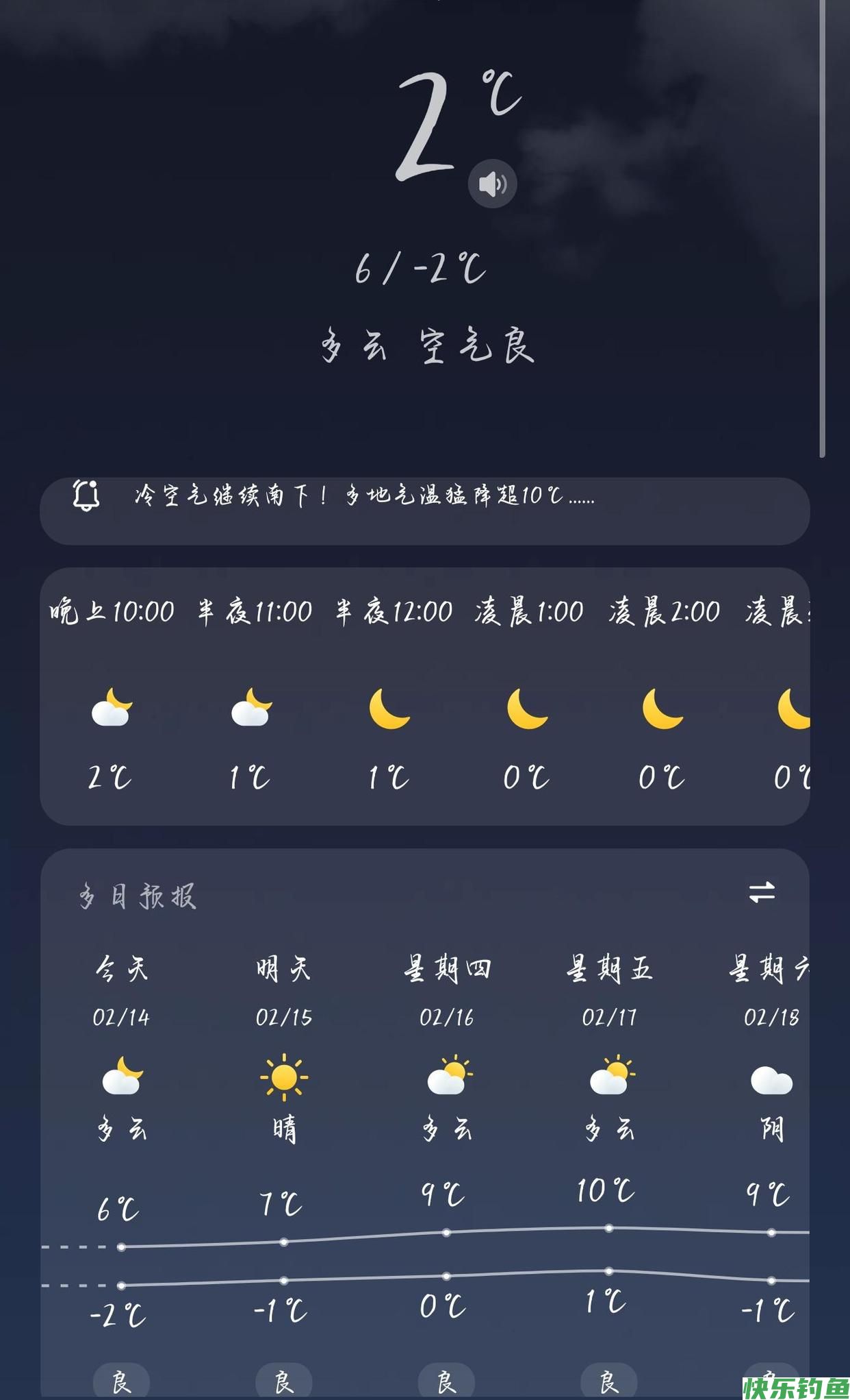 春季野钓，钓点，钓位如何选择（河流篇）(图1)