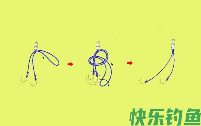 子线和主线的连接方法图解(图3)