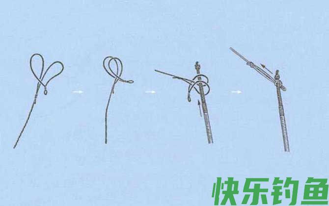 鱼线的绑法图解及线组搭配(图4)
