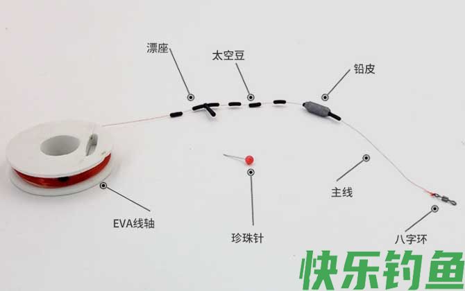 3.0主线适合钓多大鱼(图2)