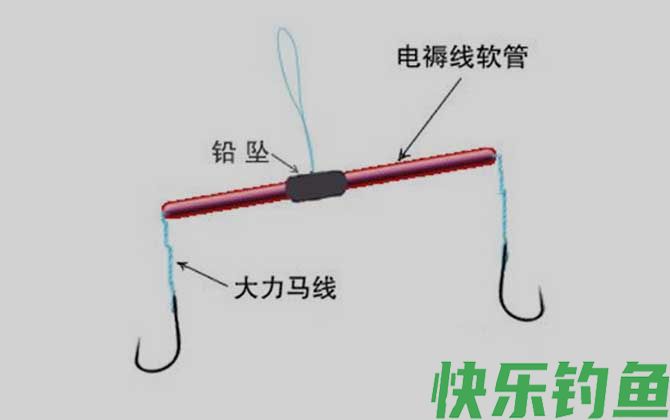 扁担钩钓什么鱼(图2)